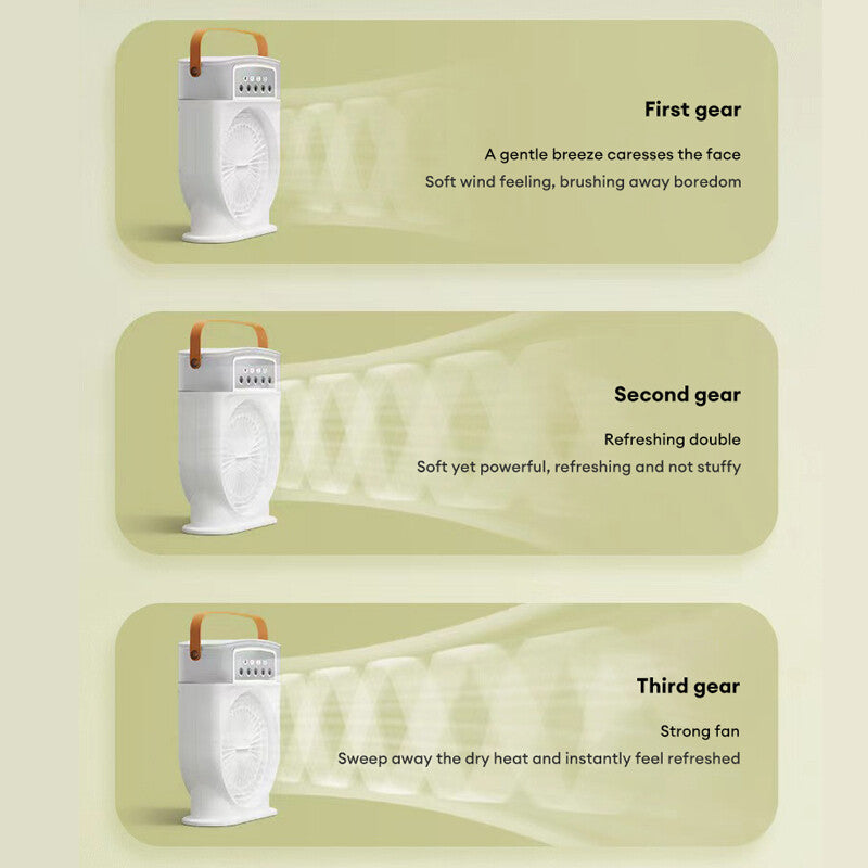 ChillGlow 600 showing 5 spray modes — adjustable mist intensity personal cooler
